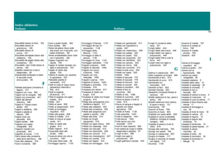 Indice alfabetico
Italiano Italiano
159
Escudella (lesso) di fave, 162
Escudella (lesso) di
granoturco, 160
Escudella (lesso) di
zucca, 161
Escudella barrejada (lesso alla
catalana), 159
Escudella de pagès (lesso alla
contadina), 163
Escudella i carn d’olla (lesso di
carne), 165
Espetec (salsiccia cruda e
stagionata), 95
Esqueixada (antipasto a base
di baccalà crudo
sminuzzato), 59
F
Fabada asturiana (minestra di
fagioli), 377
Fagiano con l’uva, 993
Fagioli con le vongole, 395
Fagioli con prosciutto, 401
Fagioli del ganxet
(bianchi), 396
Fagioli di Tolosa (rossi)
stufati, 397
Fagioli e botifarra, 400
Fagioli e patate al
vapore, 399
Fagioli rossi con
pancetta, 404
Fagioli stufati, 398
Fagiolini con salsa
vinaigrette, 402
Fagiolini rosolati con
prosciutto, 403
Fagottini di zucca, 1110
Farro (lesso alla contadina
delle terre dell’Ebro), 166
Fave alla catalana, 379
Fave e lumache, 380
Fave e piselli stufati, 383
Fave stufate, 384
Faves de gitano (fave cotte
alla brace con il baccello, con
salsa romesco), 381
Faves ensabatades (fave cotte
con il baccello), 382
Fegato d’agnello con
cipolle, 705
Fegato di maiale rosolato con
aglio e prezzemolo, 703
Fegato di vitello alla
griglia, 704
Fettina di maiale con cipolline
in agrodolce, 637
Fideuada (paella di
vermicelli), 272
Filetti di coda di rospo (rana
pescatrice) infarinati e
fritti, 812
Filetti di sogliola
all’arancia, 811
Filetti di sogliola con aglio
tostato, 810
Filetto, 607
Filetto al cava, 609
Filetto al dragoncello, 614
Filetto al formaggio
roquefort, 610
Filetto alla griglia, 608
Filetto di maiale, 612
Filetto di manzo al pepe
verde, 611
Filetto di vitello alla
griglia, 613
Filetto mignon, 615
Focaccette dolci allo
strutto, 1092
Focaccia dolce con olio e
zucchero, 1091
Foie gras della casa, 96
Formaggio caprino, 1135
Formaggio d’Olanda, 1137
Formaggio de tupí (in
acquavite), 1136
Formaggio della
Mancia, 1143
Formaggio di latte di
pecora, 1138
Formaggio di Llívia, 1142
Formaggio olandese, 1134
Fragole a piacere, 1048
Fragole al naturale, 1049
Fragole con succo
d’arancia, 1052
Fragole con vino
moscatel, 1050
Fragole e panna, 1051
Fragoline di bosco, 1053
Frattaglie e animelle, 716
Fricassea, 616
Fricassea con tartufi, 617
Fricassea di vitello con
funghi, 618
Fricassea di vitello con funghi
prugnoli, 619
Frittata alla campagnola (con
botifarra e fagioli), 511
Frittata alla catalana, 503
Frittata alla contadina, 505
Frittata alla spagnola (con
patate e cipolle), 506
Frittata alle erbe, 515
Frittata coi funghi
(spugnole), 519
Frittata con aglio fresco, 509
Frittata con asparagi, 524
Frittata con baccalà, 510
Frittata con bianchetti, 528
Frittata con carciofi, 513
Frittata con champignon, 527
Frittata con cipolle, 514
Frittata con fagioli, 518
Frittata con formaggio, 516
Frittata con gamberetti, 517
Frittata con ingredienti a
scelta, 507
Frittata con melanzane, 508
Frittata con patate, 520
Frittata con piselli, 522
Frittata con prosciutto, 521
Frittata con samfaina, 523
Frittata con spinaci, 525
Frittata con tonno, 526
Frittata con zucchine, 512
Frittata di sole uova, 504
Frittate con salsa, 529
Frittelle, 1084
Frittelle di baccalà, 770
Frittelle di baccalà, 779
Frittelle di broccoli, 323
Frittelle di carciofi, 330
Frittelle di cavolfiori, 353
Frittelle di fiori di
zucchine, 365
Frittelle di riso, 1085
Frittelle di zucchine, 325
Frittura di pesce e frutti di
mare, 813
Frittura di sangue e fegato di
agnello con salsa
agrodolce, 706
Frullato di frutta, 1129
Frutta assortita, 1043
Frutta di stagione, 1041
Frutta secca, 1042
Frutta secca con vino
moscatel, 1070
Frutti di mare assortiti, 840
Fuet (salsiccia lunga e sottile,
stagionata e pepata), 97
Funghi ai ferri, 386
Funghi con aglio e
prezzemolo, 387
Funghi gallinacci rosolati, 445
Funghi in conserva della
casa, 321
Funghi lattari, 434
Funghi lattari alla brace, 446
Funghi lattari con aglio e
prezzemolo, 448
Funghi lattari fritti e cotti al
forno, 447
Funghi misti con aglio e
prezzemolo, 320
G
Gallina in casseruola, 997
Gallo ruspante coi funghi, 994
Gamberetti ai ferri, 814
Gamberetti al curry, 815
Gamberetti col
cioccolato, 816
Gamberi ai ferri, 822
Gamberi flambé, 823
Gazpacho (minestra fredda di
verdure), 167
Girella (salsiccia di riso, pane e
lardo), 100
Gosset (salsiccia nera ripiena
di pane e lardo), 101
Grancevola, 797
Granchi di fiume, 798
Granchio di mare, 853
Grigliata con salsa allioli, 625
Grigliata di carne (costolette,
botifarra, lombata di maiale,
coniglio), 626
Grigliata di pesce e frutti di
mare, 819
Grongo alla marinara, 794
Grongo con piselli, 795
Grongo in casseruola, 857
Grugno di maiale, 717
Grugno e orecchie di maiale
con fagioli, 718
Gruviera, 1139
Guance di maiale, 707
Guance di maiale al
forno, 708
Guance di maiale
arrosto, 709
Gulasch, 624
I
Indivia al formaggio
roquefort, 49
Indivie al gratin, 370
Indivie con la
besciamella, 369
Indivie con salsa
vinaigrette, 50
Insalata catalana, 6
Insalata della casa, 12
Insalata di asparagi, 28
Insalata di avocado, 7
Insalata di ceci e
baccalà, 367
Insalata di cetrioli e tonno, 9
Insalata di crescione, 10
Insalata di cuori di palma, 17
Insalata di fave fresche alla
menta, 11
Insalata di formaggio e
uva, 26
Insalata di frutti di mare, 18
Insalata di indivia, 20
Insalata di legumi, 13
Insalata di legumi alla
andalusa, 14
Insalata di lenticchie, 15
Insalata di pasta tiepida, 21
Insalata di pesce
marinato, 22
Insalata di pollo, 25
Insalata di pomodori, 30
Insalata di pomodori e
lattuga, 19
 