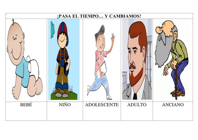 Vocabulario familia 3 años