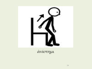 ἀνίστημι


           24
 