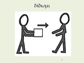 δίδωμι




         78
 