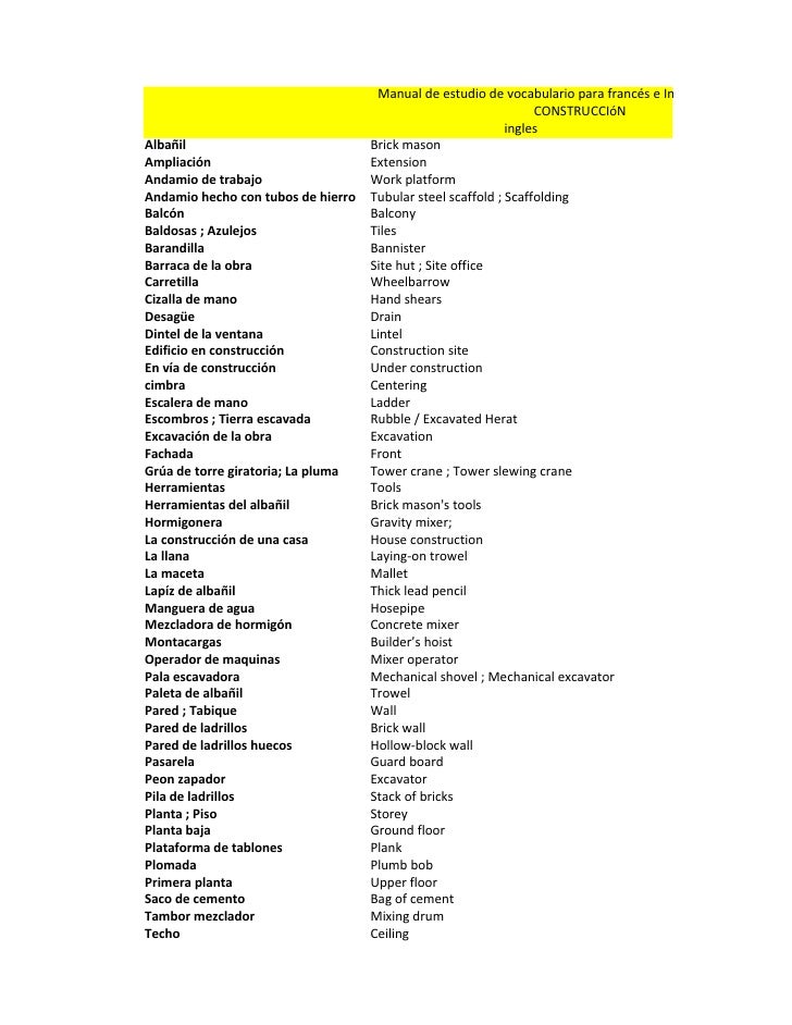 Vocabulario Ingles Frances Para Ingenieros Civiles