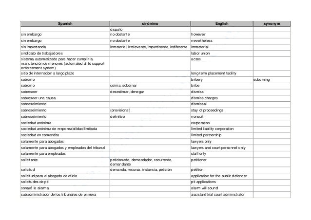 Vocabulario juridico en ingles