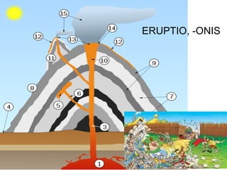 ERUPTIO, -ONIS




    33
 