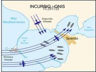 INCURSIO, -ONIS




                  50
 