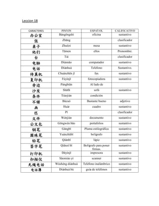 Leccion 18

    CARACTERES       PINYIN             ESPAÑ OL          CALIFICATIVO
    办公室            Bàngōngshì          ...