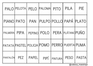 PALO PELOTA PELO PITO
PALOMA PILA PIE
PLATO
PAPÁ
POLLO
PULPO
PAN
PATO
PIANO
PIPA POLO PERA PUÑO
PALMERA PEPINO PLÁTANO
PUMA
PERRO
POMO
PASTEL
PATATA PUERTA
POLICIA
PANTALÓN PEZ PAPEL PIPÍ PESO PASTA
PINTURA
@vabeca_maestrapt
 