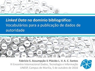Fabrício S. Assumpção & Plácida L. V. A. C. Santos
III Encontro Internacional Dados, Tecnologia e Informação
UNESP, Campus de Marília, 5 de outubro de 2016
Linked Data no domínio bibliográfico:
Vocabulários para a publicação de dados de
autoridade
 