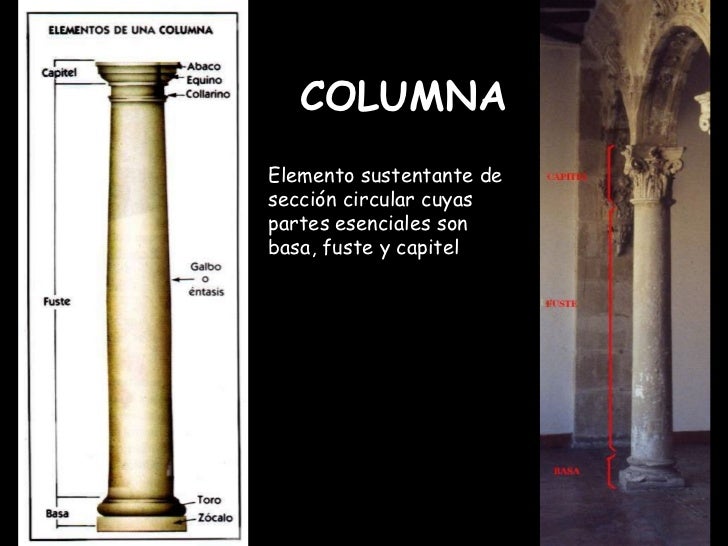 Vocabulario Historia Del Arte Selectividad