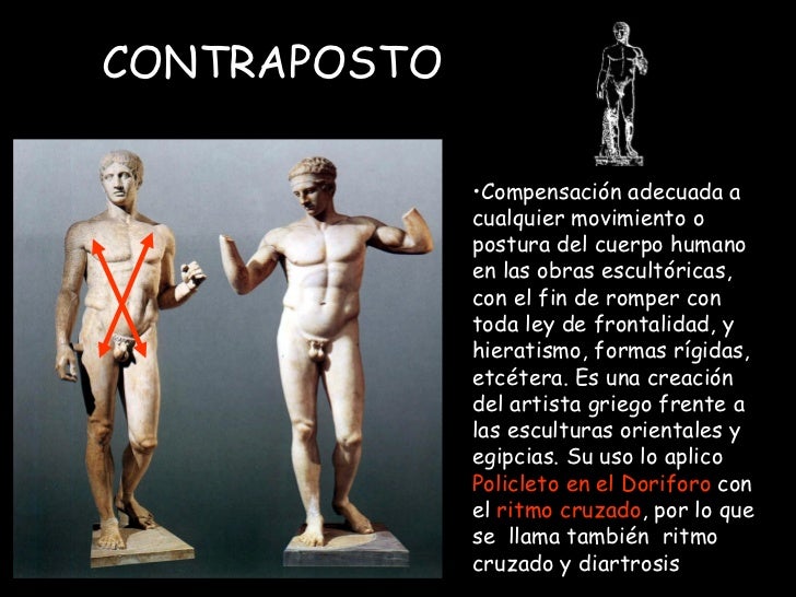 Vocabulario Historia Del Arte Selectividad