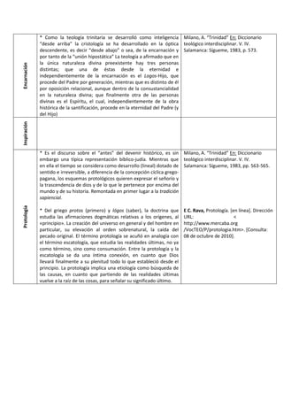 Vocabulario trinitario (mario)