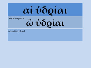 α ἱ ὑδρίαι ὦ ὑδρίαι Vocativo plural Acusativo plural 