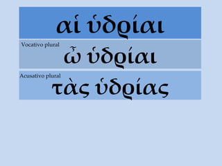 α ἱ ὑδρίαι ὦ ὑδρίαι Vocativo plural τ ὰς  ὑδρίας Acusativo plural 