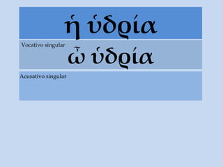 ἡ ὑδρία ὦ ὑδρία Vocativo singular Acusativo singular 