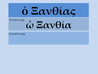 ὁ Ξανθίας ὦ Ξανθία Vocativo sing. Acusativo sing. 