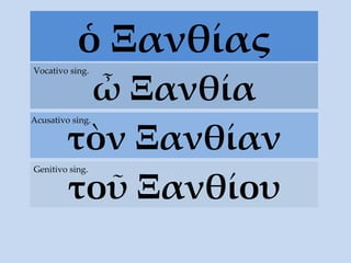ὁ Ξανθίας ὦ Ξανθία Vocativo sing. τ ὸ ν  Ξανθίαν Acusativo sing. τ οῦ Ξανθίου Genitivo sing. 