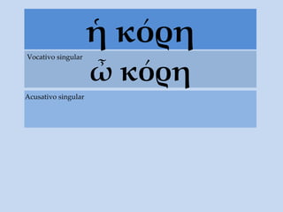 ἡ κόρη ὦ κόρη Vocativo singular Acusativo singular 
