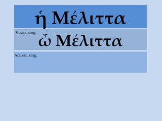 ἡ Μέλιττα ὦ Μέλιττα Vocat. sing. Acusat. sing. 