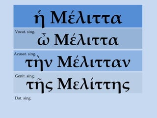 ἡ Μέλιττα ὦ Μέλιττα Vocat. sing. τὴν  Μέλιτταν Acusat. sing. τ ῆς Μελίττης Genit. sing. Dat. sing. 