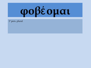 φοβέ ομαι
1ª pers. plural
 