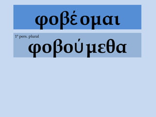 φοβέ ομαι
       φοβού μεθα
1ª pers. plural
 