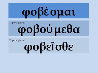 φοβέ ομαι
       φοβού μεθα
1ª pers. plural




        φοβεῖ σθε
2ª pers. plural
 