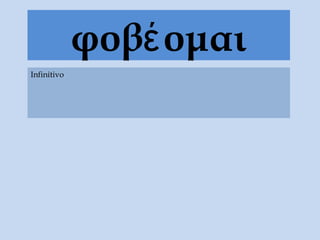 φοβέ ομαι
Infinitivo
 