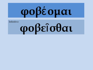φοβέ ομαι
             φοβεῖ σθαι
Infinitivo
 