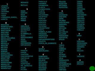Vocabulario Visual L Z