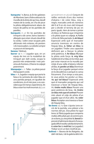 24
banqueta f. 1. Banca. 2. En les galotxes
de Monòver, banc d’obra adossat a la
muralla de la dreta de qui trau, davall
mateix de la corda, on s’ha de picar
la pilota obligatòriament abans de
traure de palma en les partides de
parelles.
banquets m. pl. En les partides de
trinquet o de carrer, bancs baixets i
allargats que estan situats davall de
la corda, i solen estar ocupats pels
aficionats més entesos, els postors
i els travessadors. La càtedra sempre
es posa en els banquets.
barana f. Bolinxó.
barrer -a m. i f. Jugador que, en un
equip de tres en la modalitat de
trinquet per dalt corda, ocupa la
posició més endarrerida i més prò-
xima als frontons. El barrer la colpejà
potentment.
blanquejar v. tr. Tallar. La pilota passà
blanquejant corda.
blau m. 1. Jugador o equip que porta la
faixa o la camiseta de color blau en
una partida perquè, en igualtat de
condicions, és el més jove, o es con­
si­dera que té menys experiència. Els
blausestanhuimoltencertats.2. [usat
generalment en plural] Conjunt de
ratlles verticals d’uns dos metres
d’alçària i de color blau, roig o
negre, marcades amb els números
del 0 al 9 en els murs del trinquet
per a dividir el terreny de joc en
parts iguals. Hem de tornar a pintar
els blaus. 3. Potència que s’imprimix
a la pilota quan es colpeja. 4. Ratlla
o línia de falta pactada. 5. als blaus!
Ex­pressió amb què el marxador
anuncia travesses en contra de
l’equip blau. 6.  faltar un blau (a
un jugador) Tindre una capacitat
deficient per a llançar la pilota
amb potència. 7. fer blaus Allunyar
la pilota amb força. 8. mig blau
Subdivisió d’un blau en la mitat, que
pot estar marcat en la muralla per
mitjà d’una ratlla d’alçària inferior
al blau. 9. perdre un blau Disminuir
la força d’un juga­dor perquè entra
en la decadència o perquè es cansa
físicament. D’un temps a esta part,
la seua pilota ha perdut un blau.
10. qui vol blaus? Expressió amb
què el marxador pregunta qui vol
travessar a favor de l’equip blau.
11. tindre molts blaus Posseir una
gran potència de braç. 12. tindre
un blau més que el contrari Posseir
més abast el colp de pilota d’un
jugador que el d’un altre. 13. voler
blaus Acceptar una travessa a favor
de l’equip blau.
bo bona adj. 1. Que s’ajusta (una ac-
ció de la partida, una pilota) a les
normes del joc. Eixa pilota ha sigut
bona.2. Pilota jugada que comporta
moltes dificultats per al contrincant.
Javabona,ja,eixapilota!3. bona!Ex-
pressió d’admiració davant d’una ju-
gada difícil resolta satisfactòriament.
4. estar bo (o molt bo) (un jugador)
Trobar-se en un bon nivell de joc.
bolinxó m. Barana de les llotgetes, de
dalt i de baix, i de la galeria dels trin-
BLAUs
 