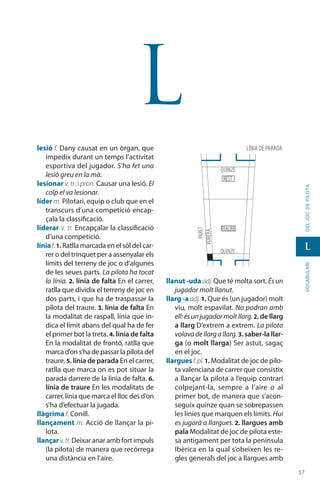 5757
vocabularideljocdepilota
L
L
lesió f. Dany causat en un òrgan, que
impedix durant un temps l’activitat
esportiva del jugador. S’ha fet una
lesió greu en la mà.
lesionar v. tr. i pron. Causar una lesió. El
colp el va lesionar.
líder m. Pilotari, equip o club que en el
transcurs d’una competició encap-
çala la classificació.
liderar v. tr. Encapçalar la classificació
d’una competició.
líniaf. 1. Ratlla marcada en el sòl del car-
rer o del trinquet per a assenyalar els
límits del terreny de joc o d’algunes
de les seues parts. La pilota ha tocat
la línia. 2. línia de falta En el carrer,
ratlla que dividix el terreny de joc en
dos parts, i que ha de traspassar la
pilota del traure. 3. línia de falta En
la modalitat de raspall, línia que in-
dica el límit abans del qual ha de fer
el primer bot la treta. 4. línia de falta
En la modalitat de frontó, ratlla que
marcad’ons’hadepassarlapilotadel
traure. 5. línia de parada En el carrer,
ratlla que marca on es pot situar la
parada darrere de la línia de falta. 6.
línia de traure En les modalitats de
carrer, línia que marca el lloc des d’on
s’ha d’efectuar la jugada.
llàgrima f. Conill.
llançament m. Acció de llançar la pi-
lota.
llançar v.tr. Deixar anar amb fort impuls
(la pilota) de manera que recórrega
una distància en l’aire.
llanut -udaadj.Que té molta sort. Ésun
jugador molt llanut.
llarg -aadj. 1. Que és (un jugador) molt
viu, molt espavilat. No podran amb
ell:ésunjugadormoltllarg.2. de llarg
a llarg D’extrem a extrem. La pilota
volavadellargallarg.3. saber-la llar-
ga (o molt llarga) Ser astut, sagaç
en el joc.
llarguesf.pl.1. Modalitat de joc de pilo-
ta valenciana de carrer que consistix
a llançar la pilota a l’equip contrari
colpejant-la, sempre a l’aire o al
primer bot, de manera que s’acon-
seguix quinze quan se sobrepassen
les línies que marquen els límits. Hui
es jugarà a llargues. 2. llargues amb
pala Modalitat de joc de pilota este-
sa antigament per tota la península
Ibèrica en la qual s’obeïxen les re-
gles generals del joc a llargues amb
línia de parada
rest
paret
vorera
traure
quinze
quinze
 