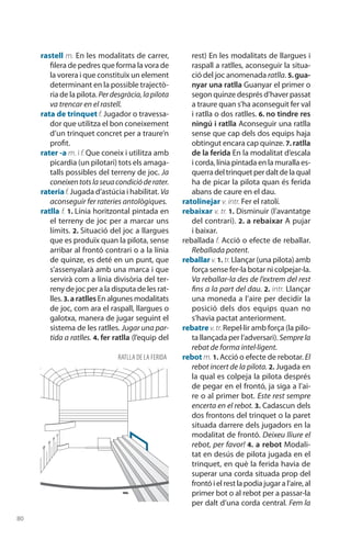 80
rastell m. En les modalitats de carrer,
filera de pedres que forma la vora de
la vorera i que constituïx un element
determinant en la possible trajectò-
ria de la pilota. Perdesgràcia,lapilota
va trencar en el rastell.
rata de trinquet f. Jugador o travessa-
dor que utilitza el bon coneixement
d’un trinquet concret per a traure’n
profit.
rater -a m. i f. Que coneix i utilitza amb
picardia (un pilotari) tots els amaga-
talls possibles del terreny de joc. Ja
coneixentotslaseuacondicióderater.
rateriaf.Jugada d’astúcia i habilitat. Va
aconseguir fer rateries antològiques.
ratlla f. 1. Línia horitzontal pintada en
el terreny de joc per a marcar uns
límits. 2. Situació del joc a llargues
que es produïx quan la pilota, sense
arribar al frontó contrari o a la línia
de quinze, es deté en un punt, que
s’assenyalarà amb una marca i que
servirà com a línia divisòria del ter-
reny de joc per a la disputa de les rat-
lles. 3.a ratlles En algunes modalitats
de joc, com ara el raspall, llargues o
galotxa, manera de jugar seguint el
sistema de les ratlles. Jugar una par-
tida a ratlles. 4. fer ratlla (l’equip del
rest) En les modalitats de llargues i
raspall a ratlles, aconseguir la situa-
ció del joc anomenada ratlla. 5. gua­
nyar una ratlla Guanyar el primer o
segon quinze després d’haver passat
a traure quan s’ha aconseguit fer val
i ratlla o dos ratlles. 6. no tindre res
ningú i ratlla Aconseguir una ratlla
sense que cap dels dos equips haja
obtingut encara cap quinze. 7. ratlla
de la ferida En la modalitat d’escala
i corda, línia pintada en la muralla es-
querra del trinquet per dalt de la qual
ha de picar la pilota quan és ferida
abans de caure en el dau.
ratolinejar v. intr. Fer el ratolí.
rebaixar v. tr. 1. Disminuir (l’avantatge
del contrari). 2. a rebaixar A pujar
i baixar.
reballada f. Acció o efecte de reballar.
Reballada potent.
reballar v.1. tr.Llançar (una pilota) amb
força sense fer-la botar ni colpejar-la.
Va reballar-la des de l’extrem del rest
fins a la part del dau. 2. intr. Llançar
una moneda a l’aire per decidir la
posició dels dos equips quan no
s’havia pactat anteriorment.
rebatre v.tr.Repel·lir amb força (la pilo-
ta llançada per l’adversari). Semprela
rebat de forma intel·ligent.
rebot m. 1. Acció o efecte de rebotar. El
rebot incert de la pilota. 2. Jugada en
la qual es colpeja la pilota després
de pegar en el frontó, ja siga a l’ai-
re o al primer bot. Este rest sempre
encerta en el rebot. 3. Cadascun dels
dos frontons del trinquet o la paret
situada darrere dels jugadors en la
modalitat de frontó. Deixeu lliure el
rebot, per favor! 4. a rebot Modali-
tat en desús de pilota jugada en el
trinquet, en què la ferida havia de
superar una corda situada prop del
frontó i el rest la podia jugar a l’aire, al
primer bot o al rebot per a passar-la
per dalt d’una corda central. Fem la
ratlla de la ferida
 