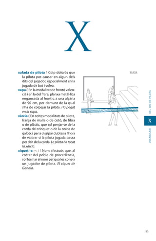 9595
vocabularideljocdepilota
x
x
xafada de pilota f. Colp dolorós que
la pilota pot causar en algun dels
dits del jugador, especial­ment en la
jugada de bot i volea.
xapa f. En la modalitat de frontó valen-
cià i en la del frare, planxa metàl·lica
enganxada al frontis, a una alçària
de 90 cm, per damunt de la qual
s’ha de colpejar la pilota. Ha pegat
en la xapa.
xàrcia f. En certes modalitats de pilota,
franja de malla o de cotó, de fibra
o de plàstic, que sol penjar-se de la
corda del trinquet o de la corda de
galotxa per a dissipar dubtes a l’hora
de valorar si la pilota jugada passa
per dalt de la corda. Lapilotahatocat
la xàrcia.
xiquet -a m. i f. Nom afectuós que, al
costat del poble de procedència,
sol formar el nom pel qual es coneix
un jugador de pilota. El xiquet de
Gandia.
xàrcia
 