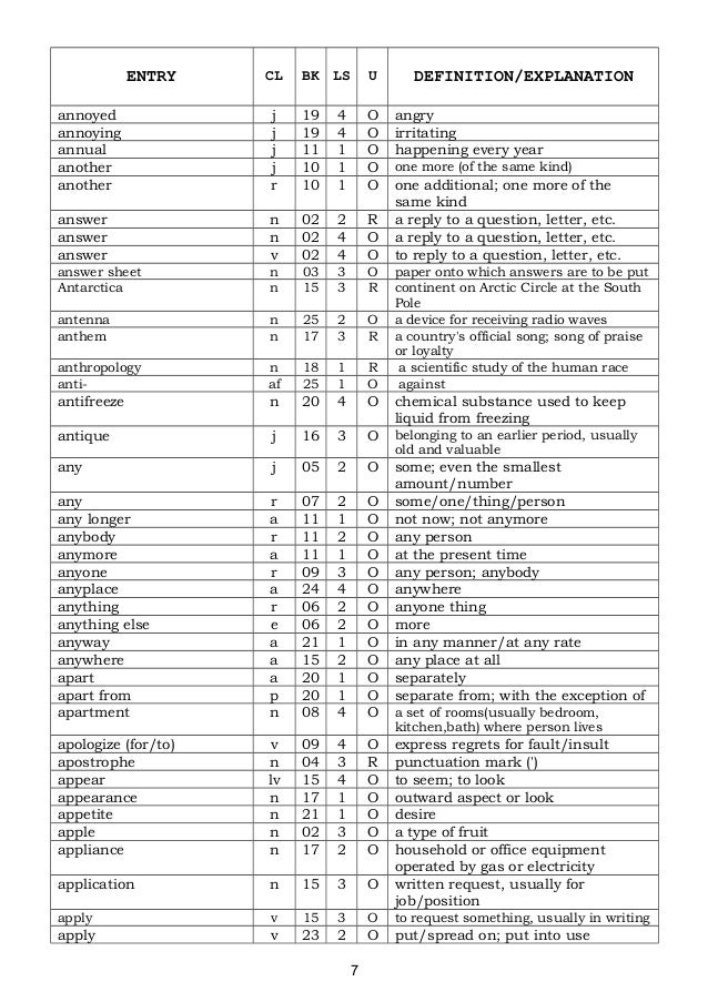 Answers to online corporals course Telegraph Answers to online corporals course Telegraph