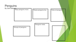 Penguins
By Gail Gibbons
Ways penguins move Places penguins live Parts of penguins
Groups of penguins
Penguins nests
 