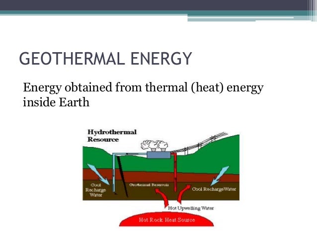 Natural Gas Contains Energy Stored In Natural Gas Contains Energy Stored In
