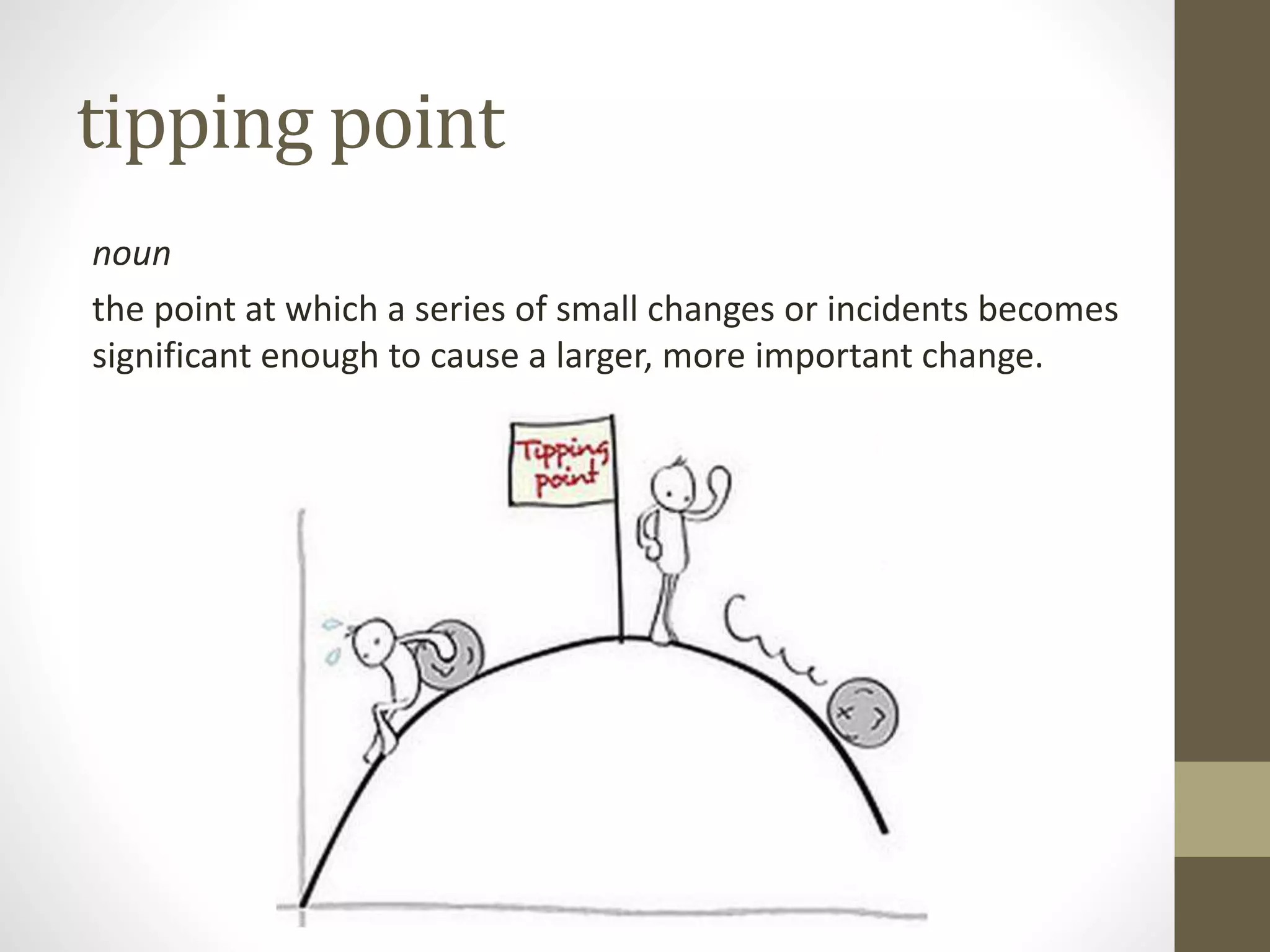 Vocabulary for Simon Sinek's TED Talk