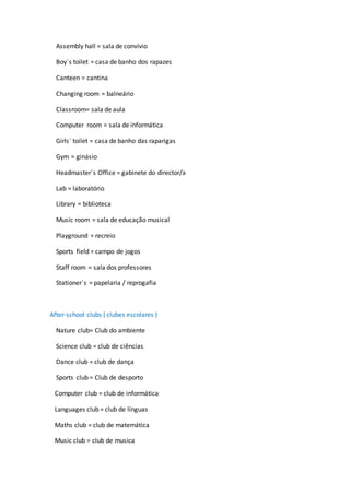 Assembly hall = sala de convívio
Boy´s toilet = casa de banho dos rapazes
Canteen = cantina
Changing room = balneário
Classroom= sala de aula
Computer room = sala de informática
Girls´ toilet = casa de banho das raparigas
Gym = ginásio
Headmaster´s Office = gabinete do director/a
Lab = laboratório
Library = biblioteca
Music room = sala de educação musical
Playground = recreio
Sports field = campo de jogos
Staff room = sala dos professores
Stationer´s = papelaria / reprogafia
After-school clubs ( clubes escolares )
Nature club= Club do ambiente
Science club = club de ciências
Dance club = club de dança
Sports club = Club de desporto
Computer club = club de informática
Languages club = club de línguas
Maths club = club de matemática
Music club = club de musica
 
