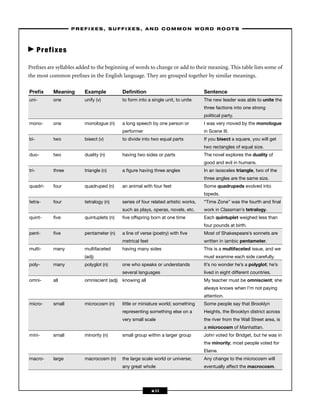 SIBAU Foundation Vocabulary | PDF