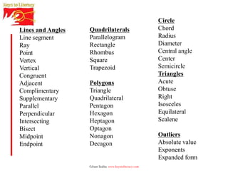 Vocabulary.ppt