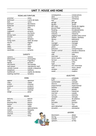 UNIT 7: HOUSE AND HOME
ROOMS AND FURNITURE
armchair ...................... sillón
bathroom ..................... cuarto de baño
bed............................. cama
bedroom ...................... dormitorio
bookcase ...................... estantería
chair ........................... silla
cooker ......................... hornilla
cupboard...................... armario
desk............................ escritorio
dining room................... comedor
kitchen ........................ cocina
lamp ........................... lámpara
living room.................... salón de estar
mirror.......................... espejo
sofa ............................ sofá
table........................... mesa
toilet........................... aseo
wardrobe...................... armario
GADGETS
camera ........................ cámara
dishwasher.................... lavavajillas
fridge .......................... frigorífico
laptop ......................... portátil
microwave .................... microondas
mp3 player ................... reproductor mp3
remote control............... mando a distancia
telephone..................... teléfono
toothbrush .................... cepillo de dientes
washing machine ............ lavadora
VERBS
appear......................... aparecer
copy............................ copiar
invent.......................... inventar
produce ....................... producir
start ........................... empezar
try.............................. intentar
weigh .......................... pesar
NOUNS
balcony........................ balcón
boat............................ barco
bowling alley ................. bolera
button ......................... botón
cable........................... cable
car park ....................... aparcamiento
carpet ......................... moqueta
century........................ siglo
channel........................ canal
clock........................... reloj
consequence.................. consecuencia
desk............................ escritorio
fireplace ...................... chimenea
flat ............................. piso
garage ......................... garage
garden......................... jardín
gift shop....................... tienda de regalos
ground floor .................. planta baja
heading........................ encabezamiento
heating ........................ calefacción
industry ....................... industria
jogging track ................. sendero para correr
leaflet ......................... folleto, panfleto
library ......................... biblioteca
lift.............................. ascensor
manager....................... manager
neighbour ..................... vecinos
piece........................... pieza
pollution ...................... contaminación
remote control............... mando a distancia
road............................ carretera
side ............................ lado
staircase ...................... escalera
tennis court................... pista de tenis
terrace ........................ terraza
tribe ........................... tribu
type............................ tipo
victorian era.................. era victoriana
wall ............................ muro, pared
window ........................ ventana
wood........................... madera
ADJECTIVES
angry........................... enfadado
both............................ ambos
comfortable .................. cómodo
electric........................ eléctrico
experimental ................. experimental
healthy ........................ saludable
heavy .......................... pesado
industrial...................... industrial
married........................ casado
narrow......................... estrecho
nomadic ....................... nómada
plastic ......................... de plástico
poor............................ pobre
portable....................... portátil
rich............................. rico
semi-detached ............... adosado
stressful ....................... estresante
ADVERBS
downstairs .................... abajo
during.......................... durante
outside ........................ fuera
upstairs........................ arriba
 