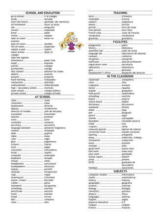 SCHOOL AND EDUCATION
go to school ...................... ir al colegio
study .............................. estudiar
learn (by heart) ................. aprender (de memoria)
do homework .................... hacer la tarea
ask................................. preguntar
answer ............................ responder
know .............................. saber
revise.............................. repasar
take an exam .................... hacer un
examen
pass an exam..................... aprobar
fail an exam...................... suspender
repeat a year .................... repetir
leave school...................... dejar el
colegio
take the register
attendance ....................... pasar lista
expel .............................. expulsar
punish............................. castigar
punishment....................... castigo
skip classes*...................... saltarse las clases
absent............................. ausente
present............................ presente
hard-working..................... trabajador
inattentive ....................... distraido
undisciplined..................... indisciplinado
high / secondary school........ instituto
state school ...................... colegio público
private school.................... colegio privado
AT SCHOOL
class ............................... clase
classroom......................... clase
headmaster ...................... director
deputy ............................ vicedirector
director of studies .............. jefe de estudios
counsellor ........................ orientador
teacher ........................... profesor
tutor............................... tutor
caretaker ......................... conserje
secretary ......................... secretario
language assistant .............. asistente lingüístico
cleaner............................ limpiador
desk ............................... pupitre
table .............................. mesa
ruler .............................. regla
glue ............................... pegamento
scissors ........................... tijeras
stick .............................. pegar
calculator......................... calculadora
brush .............................. cepillo
computer ........................ ordenador
keyboard ......................... teclado
mouse ............................ ratón
headphones ..................... auriculares
loudspeakers..................... altavoces
laptop ............................. portátil
netbook........................... miniportatil
map................................ mapa
drawing pin ...................... chincheta
duster, eraser.................... borrador
rubber............................. goma
sharpener......................... sacapuntas
schoolbag......................... mochila
pencilcase ........................ estuche
exam .............................. examen
break.............................. recreo
bell ................................ campana
chair............................... silla
TEACHING
term................................trimestre
timetable..........................horario
subject.............................asignatura
lesson ..............................lección
period..............................hora de clase
free period ........................hora libre
french class .......................clase de francés
vocabulary ........................vocabulario
grammar...........................gramática
FACILITIES
playground ........................patio
library..............................biblioteca
assembly hall .....................salón de actos
language lab ......................laboratorio de idiomas
canteen............................cafetería
reception ..........................recepción
staffroom..........................sala de profesores
registration room ................secretaría
laboratory .........................laboratorio
gym.................................gimnasio
headteacher’s office ............despacho del director
IN THE CLASSROOM
classmate .........................compañero
chair................................silla
cupboard ..........................armario
locker ..............................taquilla
stapler ............................grapadora
hole punch .......................taladradora
schoolbag .........................mochila
board...............................pizarra
notice board .....................tablón
dictionary .........................diccionario
notebook ..........................libreta
sheet ..............................hoja
pen ................................bolígrafo
pencil .............................lápiz
marker ............................subrayador
boardpen ..........................rotulador pizarra
chalk ..............................tiza
crayons ............................ceras
coloured pencils .................lápices de colores
correction fluid ..................líquido corrector
spelling ............................ortografía
essay ...............................redacción, trabajo
translation ........................traducción
exam ...............................examen
mistake ............................fallo
good mark .........................buena nota
bad mark ..........................mala nota
pass mark..........................aprobado
school report......................boletín
prize................................premio
GCSE ...............................graduado de
Secundaria
holidays............................vacaciones
SUBJECTS
computer studies ................informática
maths ..............................matemáticas
history .............................historia
geography .........................geografía
science.............................ciencias
biology .............................biología
chemistry..........................química
physics .............................física
languages..........................idiomas
English .............................ingles
physical education ..............E.F.
religion ............................religión
French .............................Francés
 
