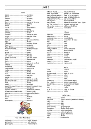 UNIT 3
Food
apple ............................... manzana
bacon ............................... tocino
banana ............................. plátano
beans ............................... judías
beef................................. carne de ternera
biscuit .............................. galleta
bread ............................... pan
butter .............................. mantequilla
cake................................. tarta
carrot............................... zanahoria
cheese.............................. queso
chicken............................. carne de pollo
chips ................................ patatas fritas
coffee .............................. café
dairy products..................... productos lácteos
egg .................................. huevo
fast food ........................... comida rápida
fish.................................. pescado
fizzy drinks ........................ refrescos
French omelete ................... tortilla francesa
fruit................................. fruta
gravy................................ salsa
ham ................................. jamón
ice cream .......................... helado
jacket potatoes ................... patatas asadas
jam.................................. mermelada
juice ................................ zumo
lamb ................................ carne de cordero
lettuce ............................. lechuga
macarrón........................... macarrones
mayonnaise........................ mayonesa
meta ................................ carne
milk ................................. leche
nuts ................................. frutos secos
orange.............................. naranja
pasta................................ pasta
pork................................. carne de cerdo
potato/potatoes .................. patata/patatas
rice.................................. arroz
salad................................ ensalada
sandwich/sandwiches............ sandwich/sandwiches
spaghetti........................... espagueti
Spanish omelete .................. tortilla de patatas
strawberry/strawberries ........ fresa/fresas
sweets.............................. caramelos/dulces
tea .................................. té
toast ................................ tostada
tuna................................. atún
vegetables ......................... verdura
Free-time Activities
do sport ............................ hacer deporte
go running ......................... salir a correr
go shopping........................ ir de compras
listen to music ........... escuchar música
meet my friends......... quedar con los amigos
play computer games... jugar en el ordenador
play football/tennis..... jugar al fútbol/al tenis
read comics/books...... leer comics/libros
ride my bike.............. montar en bici
stay up late .............. quedarse levantado hasta tarde
surf the internet......... navegar por internet
talk on the pone......... hablar por teléfono
watch TV ................. ver la tele
Nouns
breakfast ................. desayuno
breaktime ................ recreo
carbohydrates............ carbohidratos
classmate................. compañero de clase
diet ........................ dieta
dinner ..................... cena
fat ......................... grasa
fibre ....................... fibra
hobby/hobbies........... afición/aficiones
lifestyle ................... estilo de vida
lunch ...................... almuerzo
meal....................... comida
oven ....................... horno
proteins................... proteínas
takeaway ................. comida para llevar
vegan...................... vegano
vegetarian................ vegetariano
Verbs
cook ....................... cocinar
dance...................... bailar
do homework ............ hacer la tarea
drink....................... beber
eat......................... comer
fry ......................... freir
hate (+ing) ............... odiar (hacer algo)
like (+ing)................. gustar (hacer algo)
love (+ing)................ encantar (hacer algo)
relax....................... relajarse
sing ........................ cantar
to be fit................... estar en forma
try ......................... probar
Adjectives
active ................ active
beautiful............. bonito/bonita (femenino/neutro)
cold................... frío
cool................... guay
fried .................. frito
good-looking ........ guapo/guapa
handsome............ guapo (masculino)
healthy............... sano/ saludable
hot.................... caliente/picante
pretty ................ guapa (femenino)
roast.................. asado
spicy..................con especias
 