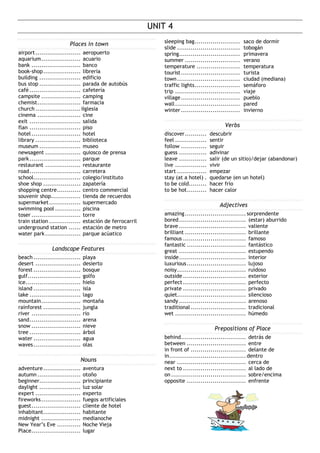 UNIT 4
Places in town
airport....................... aeropuerto
aquarium.................... acuario
bank ......................... banco
book-shop................... librería
building ..................... edificio
bus stop ..................... parada de autobús
café.......................... cafetería
campsite .................... camping
chemist...................... farmacia
church .......................iIglesia
cinema ...................... cine
exit .......................... salida
flan .......................... piso
hotel......................... hotel
library ....................... biblioteca
museum ..................... museo
newsagent .................. quiosco de prensa
park.......................... parque
restaurant .................. restaurante
road.......................... carretera
school........................ colegio/instituto
shoe shop ................... zapatería
shopping centre............ centro commercial
souvenir shop............... tienda de recuerdos
supermarket................ supermercado
swimming pool ............. piscina
toser ......................... torre
train station ................ estación de ferrocarril
underground station ...... estación de metro
water park.................. parque acúatico
Landscape Features
beach........................ playa
desert ....................... desierto
forest ........................ bosque
gulf........................... golfo
ice............................ hielo
island ........................ isla
lake .......................... lago
mountain.................... montaña
rainforest ................... jungla
river ......................... río
sand.......................... arena
snow ......................... nieve
tree .......................... árbol
water ........................ agua
waves........................ olas
Nouns
adventure................... aventura
autumn ...................... otoño
beginner..................... principiante
daylight ..................... luz solar
expert ....................... experto
fireworks.................... fuegos artificiales
guest......................... cliente de hotel
inhabitant................... habitante
midnight .................... medianoche
New Year’s Eve ............ Noche Vieja
Place......................... lugar
sleeping bag....................... saco de dormir
slide ................................ tobogán
spring............................... primavera
summer ............................ verano
temperature ...................... temperatura
tourist.............................. turista
town................................ ciudad (mediana)
traffic lights....................... semáforo
trip ................................. viaje
village.............................. pueblo
wall................................. pared
winter .............................. invierno
Verbs
discover........... descubrir
feel ................ sentir
follow ............. seguir
guess .............. adivinar
leave .............. salir (de un sitio)/dejar (abandonar)
live ................ vivir
start ............... empezar
stay (at a hotel) . quedarse (en un hotel)
to be cold......... hacer frío
to be hot.......... hacer calor
Adjectives
amazing...............................sorprendente
bored.................................. (estar) aburrido
brave .................................. valiente
brilliant ............................... brillante
famous ................................ famoso
fantastic .............................. fantástico
great .................................. estupendo
inside.................................. interior
luxurious.............................. lujoso
noisy................................... ruidoso
outside ................................ exterior
perfect................................ perfecto
private ................................ privado
quiet................................... silencioso
sandy .................................. arenoso
traditional ............................ tradicional
wet .................................... húmedo
Prepositions of Place
behind................................. detrás de
between .............................. entre
in front of ............................ delante de
in.......................................dentro
near ................................... cerca de
next to ................................ al lado de
on ...................................... sobre/encima
opposite .............................. enfrente
 
