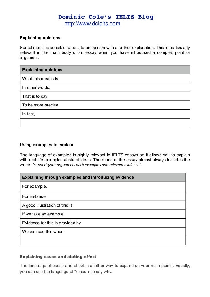 Vocabulary for-essays