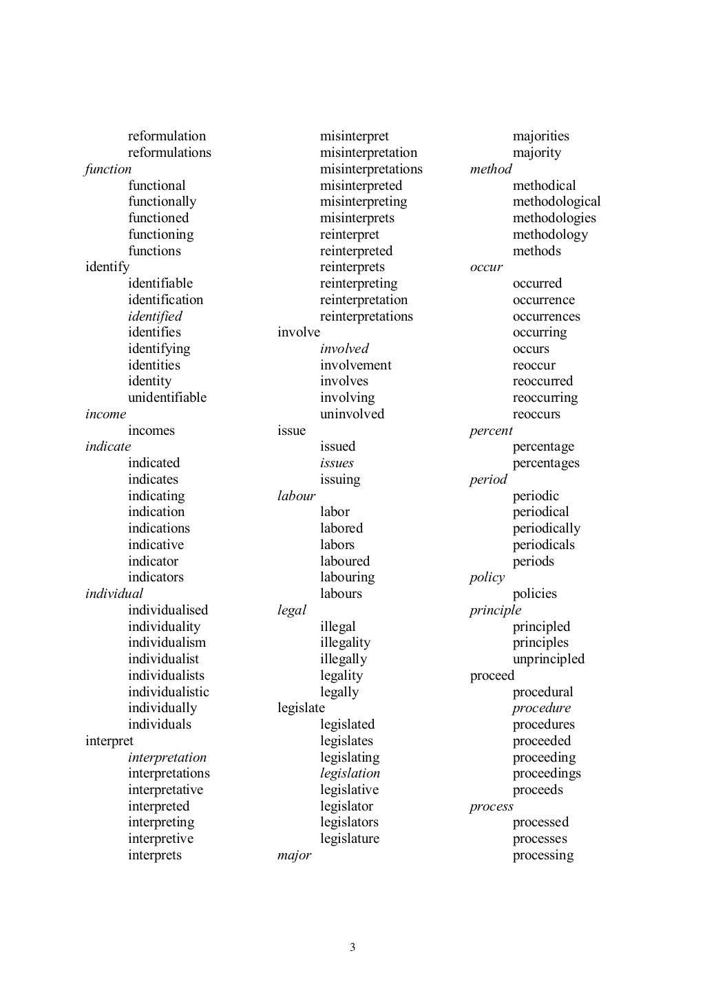 T V ng IELTS Writing Task 2 Vocabulary For Ielts Writing Task 2 