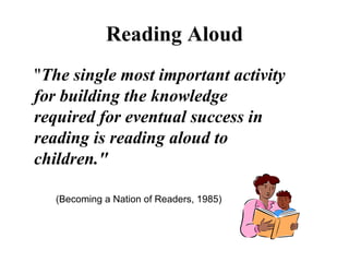 Reading Aloud " The single most important activity for building the knowledge required for eventual success in reading is reading aloud to children."   (Becoming a Nation of Readers, 1985) 