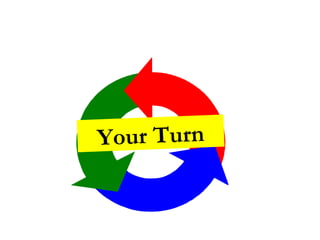 Your Turn 
