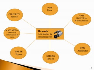 Vocabulary The Media