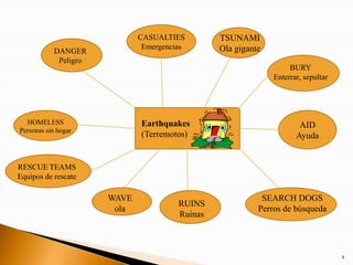 Vocabulary The Media