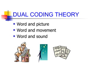 DUAL CODING THEORY Word and picture Word and movement Word and sound 